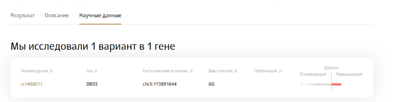 2093893648_FireShotCapture276----_-lk.genotek_ru.png.274bacbc3595c39d368932f9eae9fc32.png